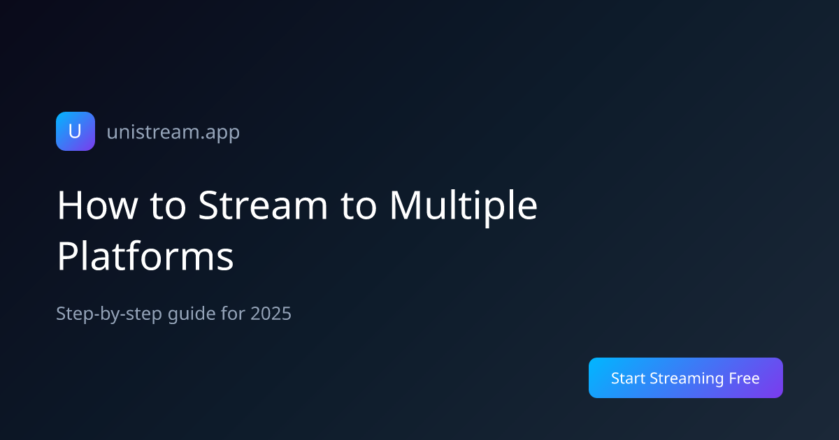 How to Stream to Multiple Platforms at Once (2025 Guide)